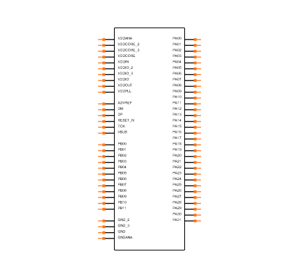 AT32UC3B0256-A2UT Symbol