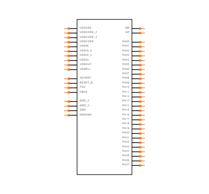 AT32UC3B1128-AUT Symbol