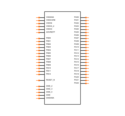 AT32UC3L0256-AUT Symbol