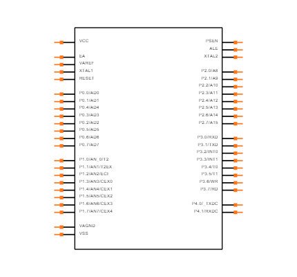 AT89C51CC03CA-SLSUM Symbol