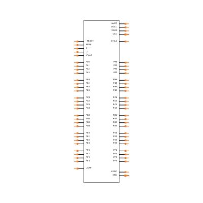 AT90USB1287-AU Symbol