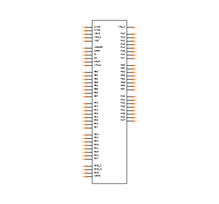 AT90USB646-AUR Symbol