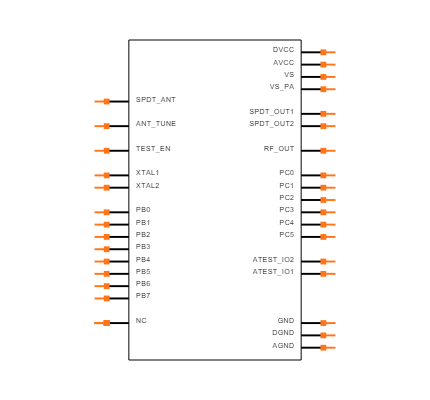 ATA8710-GHQW Symbol