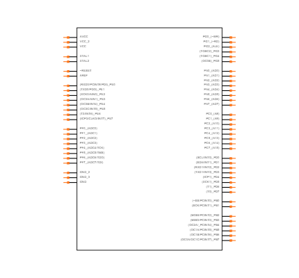 ATMEGA1281V-8AU Symbol