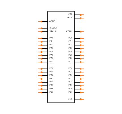 ATMEGA1284P-AUR Symbol