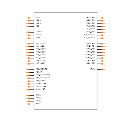 ATMEGA16-16AI Symbol
