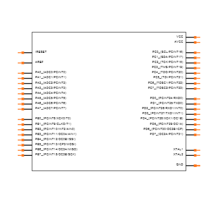 ATMEGA164A-PU Symbol