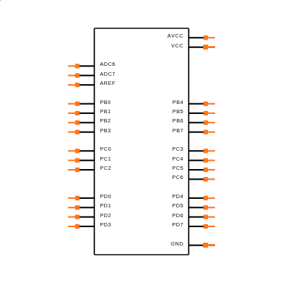 ATMEGA168A-AU Symbol