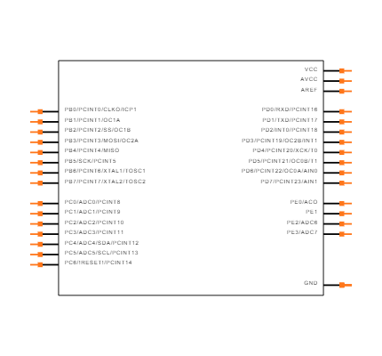ATMEGA168PB-AUR Symbol