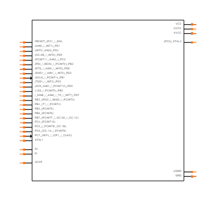 ATMEGA16U2-AU Symbol