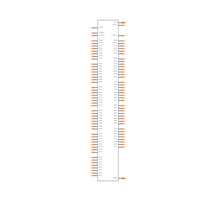 ATMEGA2560V-8AI Symbol