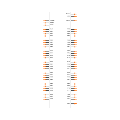 ATMEGA2561V-8AU Symbol