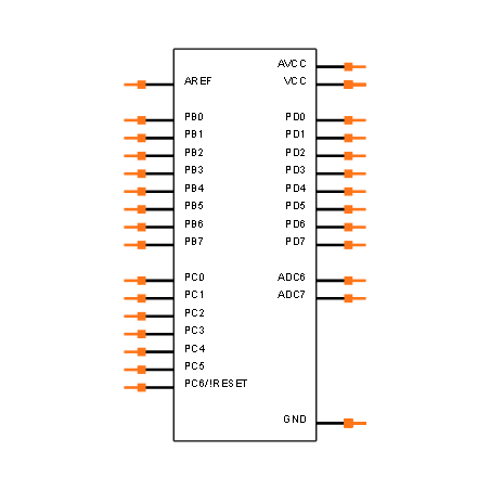ATMEGA328P-15AZ Symbol