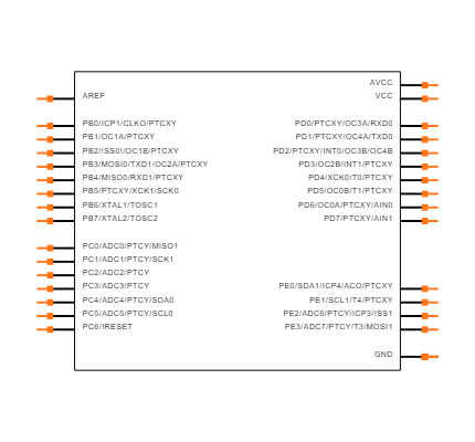 ATMEGA328PB-AN Symbol
