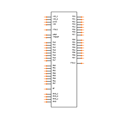ATMEGA32A-MUR Symbol