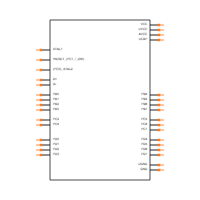ATMEGA32U2-AU Symbol