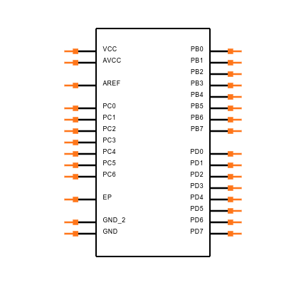 ATMEGA48PV-10MMU Symbol
