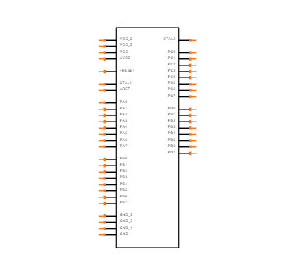 ATMEGA644PA-AU Symbol