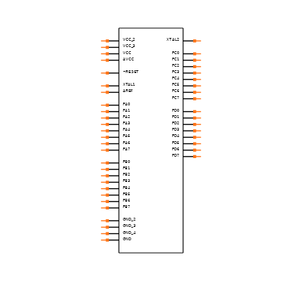 ATMEGA644PA-AUR Symbol