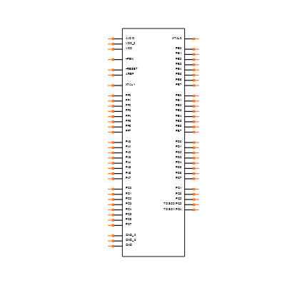 ATMEGA64A-AUR Symbol