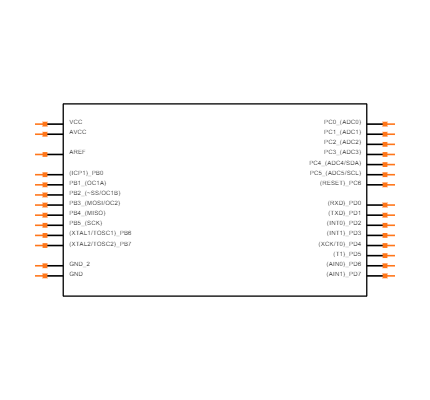 ATMEGA8-16PC Symbol