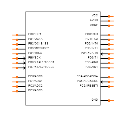 ATMEGA8-16PU Symbol