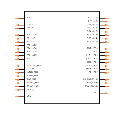 ATMEGA8515-16PI Symbol