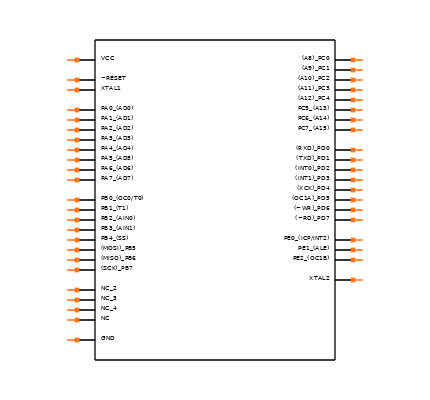 ATMEGA8515L-8AU Symbol