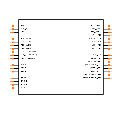 ATMEGA8A-MUR Symbol