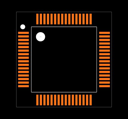ATSAMG55J19A-AUT Footprint