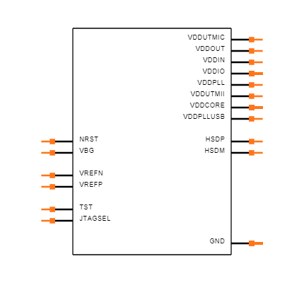 ATSAMS70N19A-AN Symbol