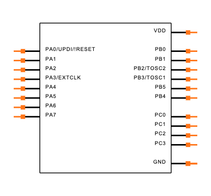 ATTINY426-MUR Symbol