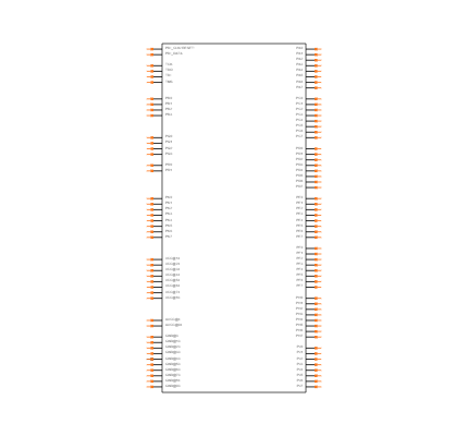 ATXMEGA128A1-AU Symbol