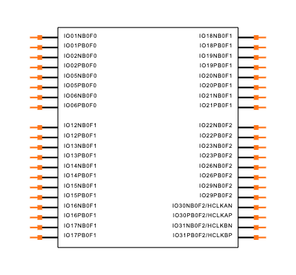 AX1000-FG484I Symbol