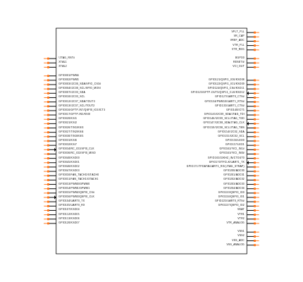 CEC1702Q-B1-SX Symbol