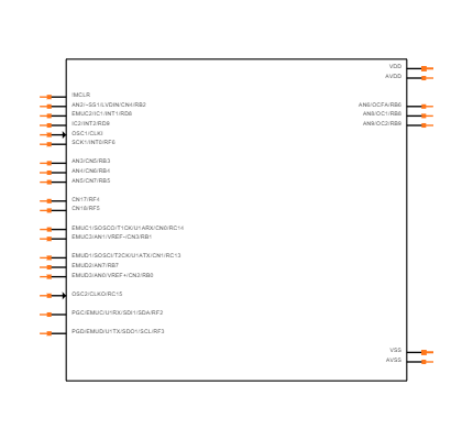 DSPIC30F2012-30I/SO Symbol