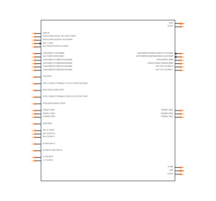 DSPIC30F2023-30I/ML Symbol