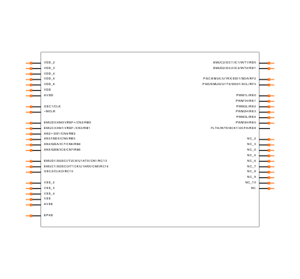 DSPIC30F3011-20I/ML Symbol