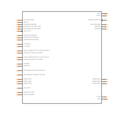 DSPIC30F4011-30I/P Symbol