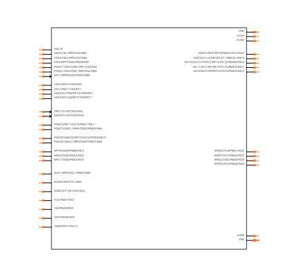 DSPIC33FJ128GP804-I/PT Symbol