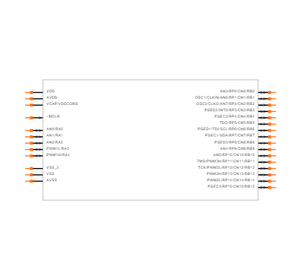 DSPIC33FJ16GS502-E/SO Symbol