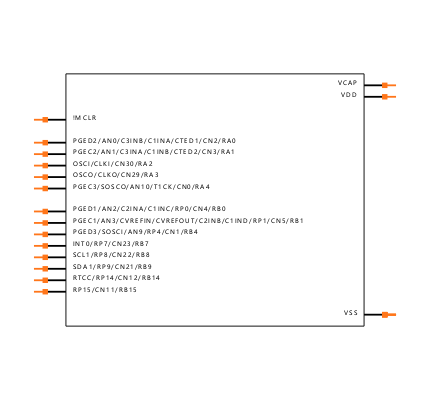 DSPIC33FJ32GP101-I/SO Symbol
