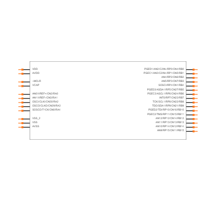 DSPIC33FJ32GP102-I/SO Symbol