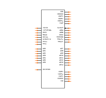 ENC424J600-I/PT Symbol