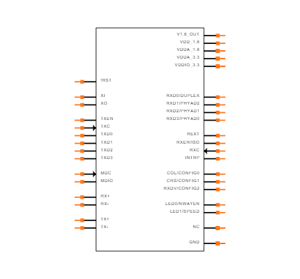 KSZ8041MLLI-TR Symbol