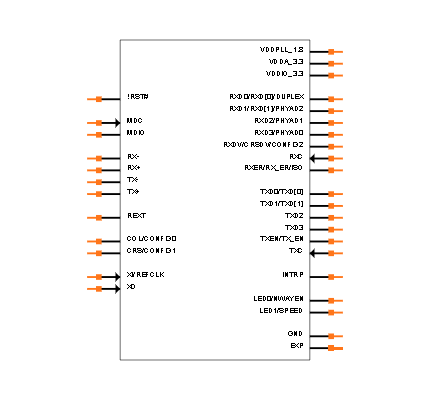 KSZ8041NL-AM Symbol