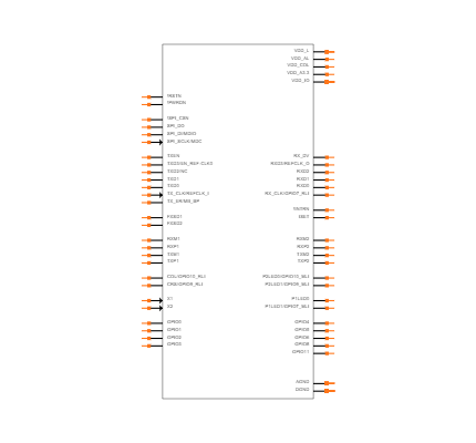 KSZ8463MLI Symbol