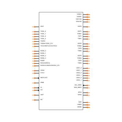 KSZ8794CNXCC Symbol