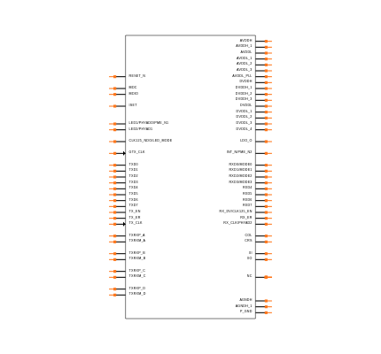 KSZ9031MNXCC-TR Symbol