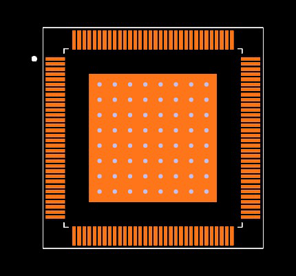 KSZ9477STXI Footprint